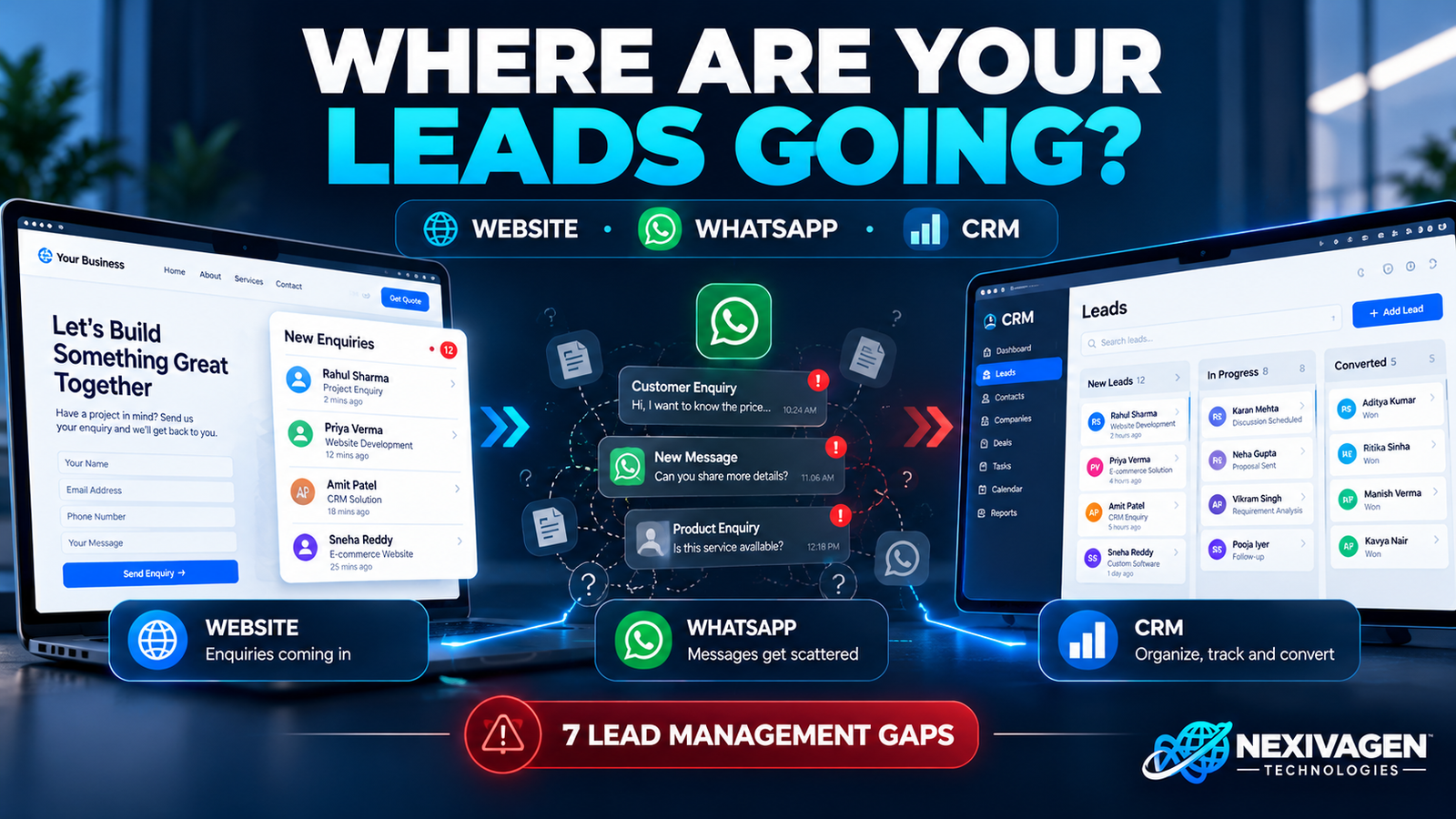 Website, WhatsApp & CRM: Better Lead Management Blog Image
